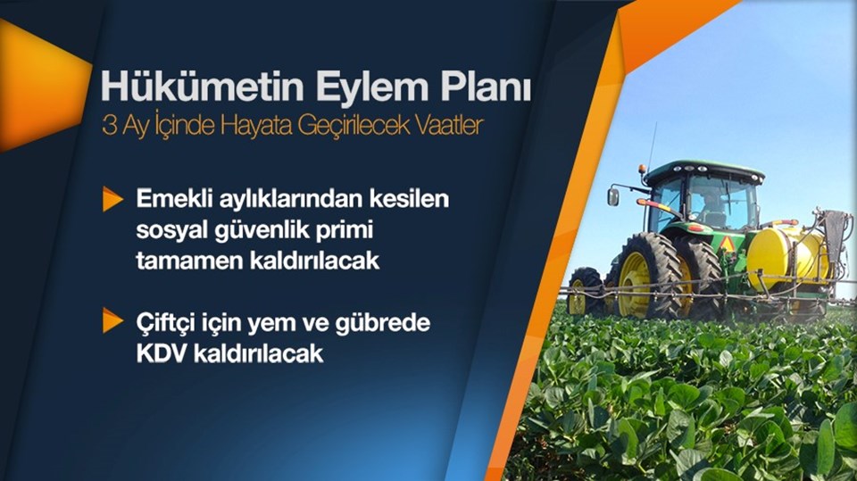 Başbakan Ahmet Davutoğlu, hükümetin 2016 yılı eylem planını açıkladı. Öğrencilerden çiftçilere birçok kesimi ilgilendiren düzenlemelerin yer aldığı plana göre, seçim vaatlerinin tümü 3 ay içerisinde hayata geçirilecek. 10-hukumetin-eylem-plani-03,cT_-qn7vA0WLLzK4fs2-Gg